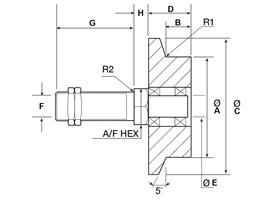 Steel Channel Wheels - Flat Tread